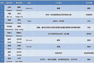 媒体人：周琦的伤正常生活&训练都没事 但对比赛还有不确定因素