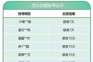 凯尔：桑乔下赛季继续效力多特的机会不是很大，多特不可能签下他