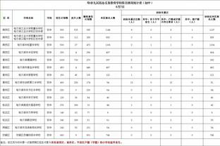 马竞14人身价下跌&4人上涨，奥布拉克、格子&莫拉塔不变