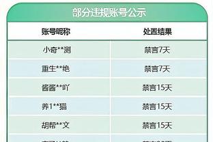 扎卡：我用表现赢得了阿森纳球迷的支持，希望哈弗茨也做到这一点