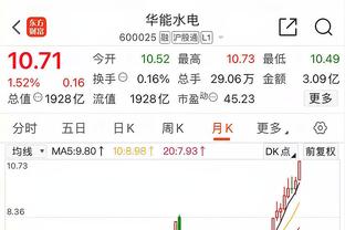 博主：四川省足协明确表示不会在异地搬迁上盖章签字